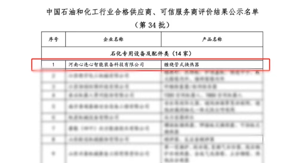喜報(bào)！心連心智能裝備公司獲評(píng)中國(guó)石油和化工行業(yè)合格供應(yīng)商、可信服務(wù)商